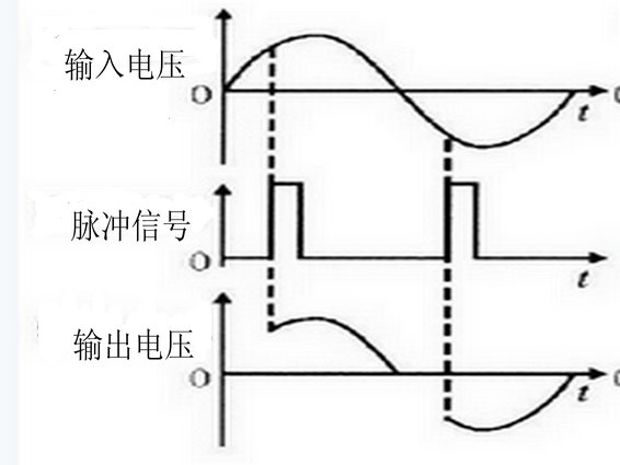 蜜桃APP在线观看中可控矽