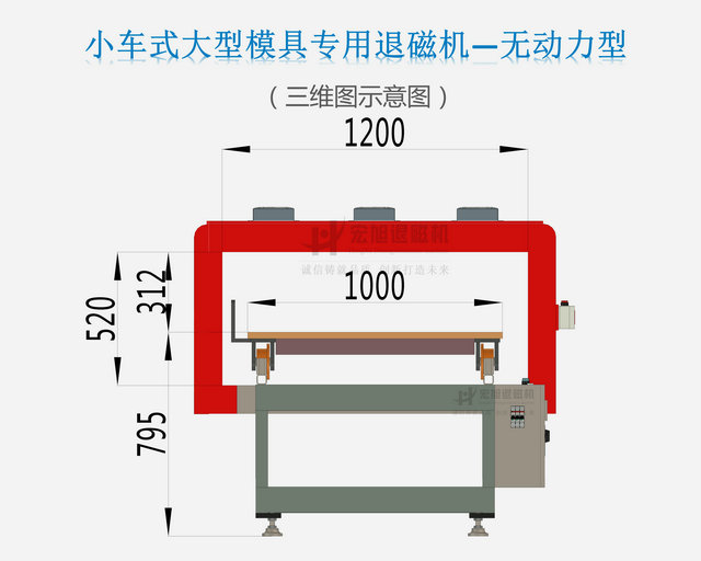 汽車模具專用国产乱码精品一区二区三区蜜桃圖示2